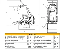 Мини-погрузчик с бортовым поворотом BAWOO M50